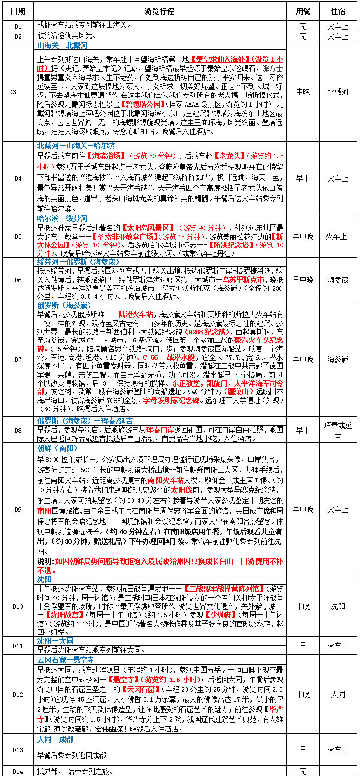 旅游專列B線：俄羅斯海參崴、朝鮮南陽、延吉、琿春、沈陽、山海關(guān)、北戴河、云岡石窟、華嚴寺空調(diào)專列精品14日游