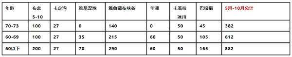未命名-3.jpg 未命名-3.jpg